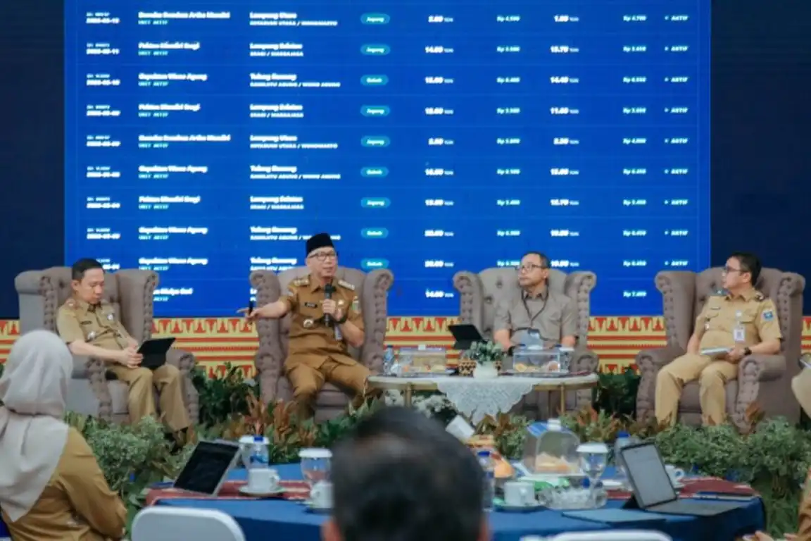 Gubernur Lampung Rahmat Mirzani Djausal memimpin rapat digitalisasi pelayanan publik
