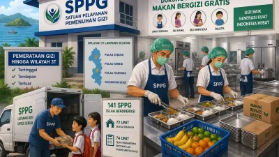 Ilustrasi pembangunan dapur SPPG program Makan Bergizi Gratis di Lampung Selatan