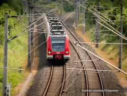 KAI Bangun Jalur Kereta Banda Aceh-Bandar Lampung Senilai Rp350 Triliun