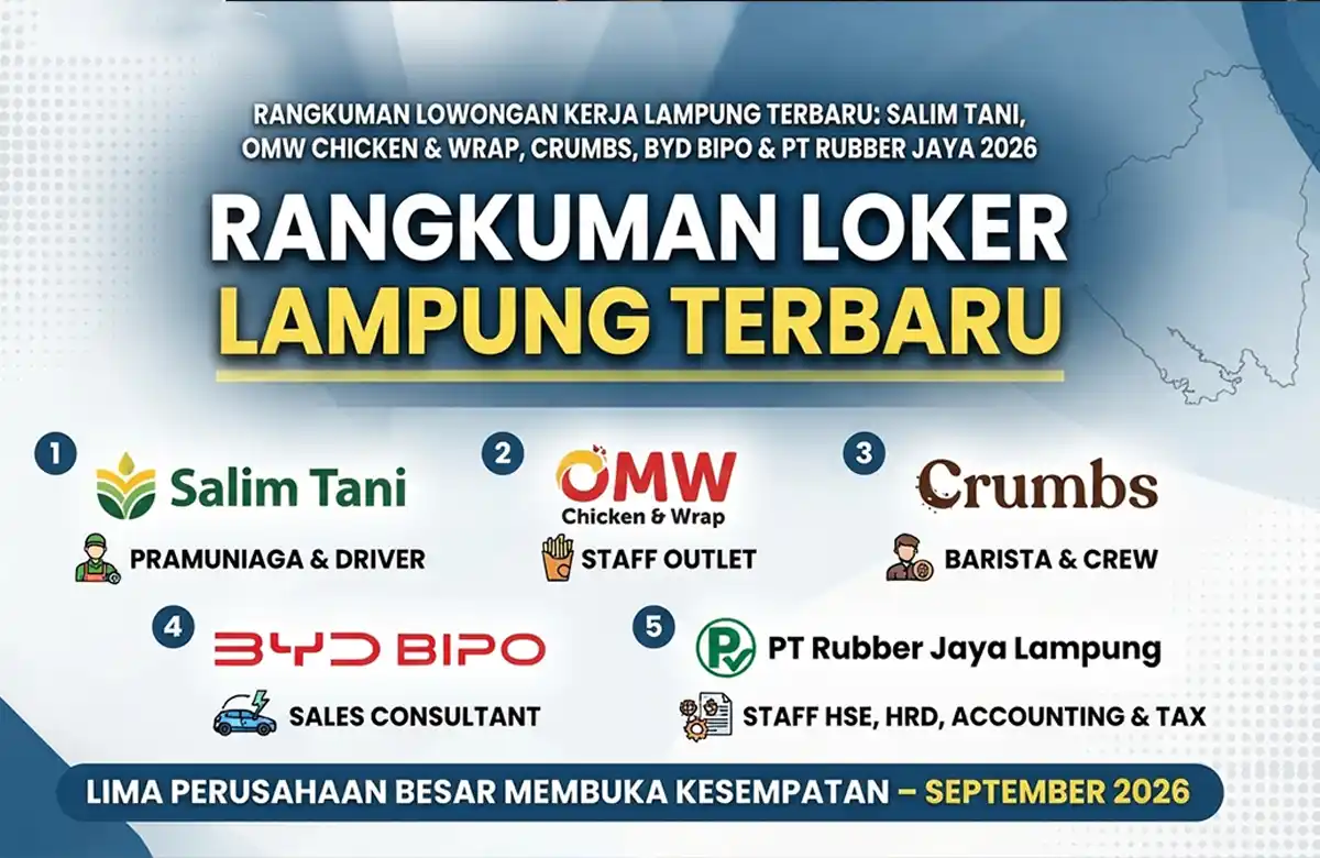 Lowongan Kerja Lampung Terbaru: Salim Tani, OMW Chicken & Wrap, Crumbs, BYD BIPO & PT Rubber Jaya 2026