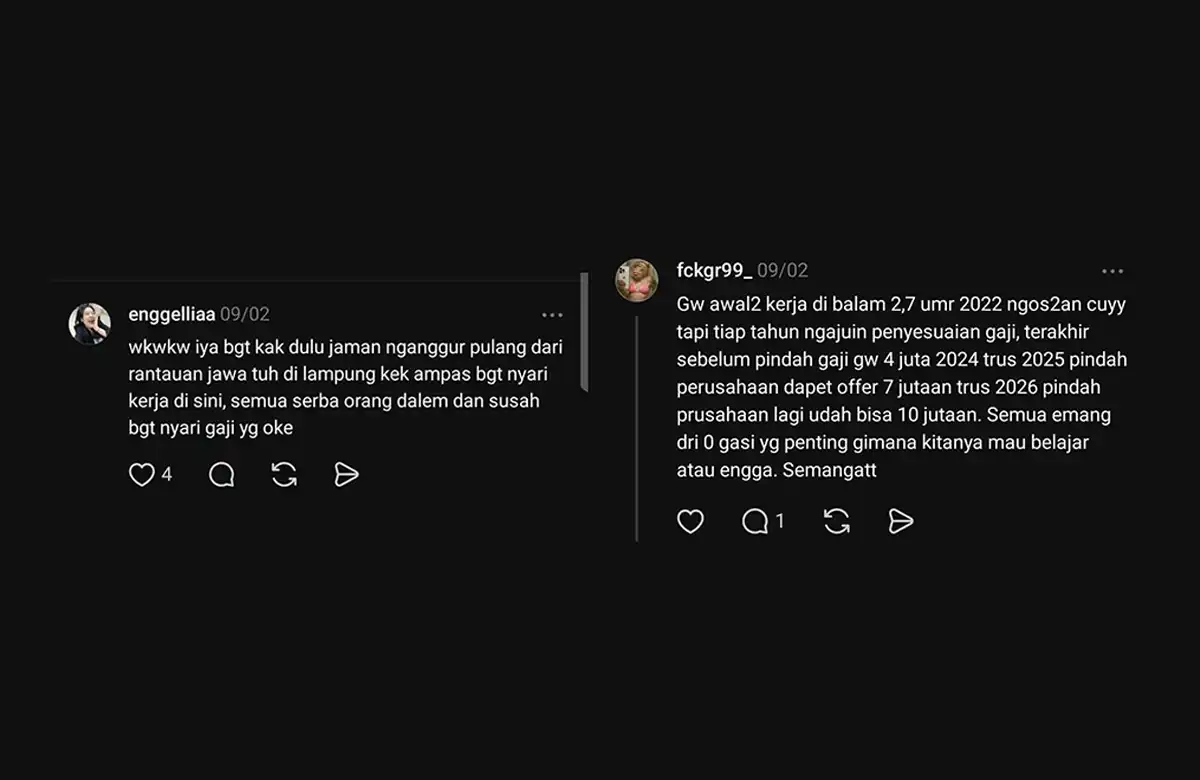 Gaji dan Beban Kerja di Lampung